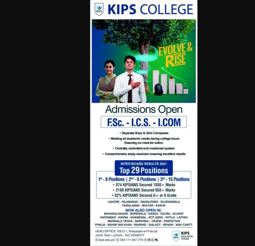 Kips College Lahore Admissions 2021 -22