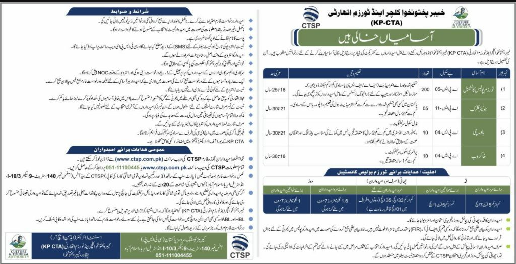 KPK Police Jobs in 2022 Latest Advertisement Application Form