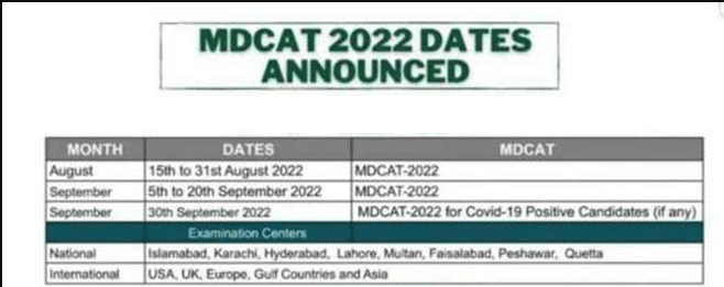 PMC Announced MDCAT Test Dates 2022 For MBBS/BDS